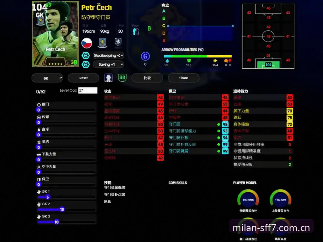 SFF7 APP下载 如何用一部手机看遍SFF7的赛事数据与进球集锦?