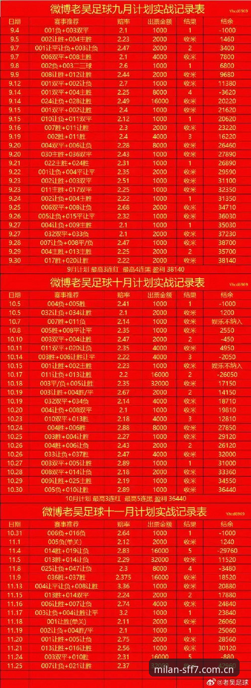 SFF7 APP下载 告别SFF7下载的5个致命错误——米兰体育平台避坑实战指南
