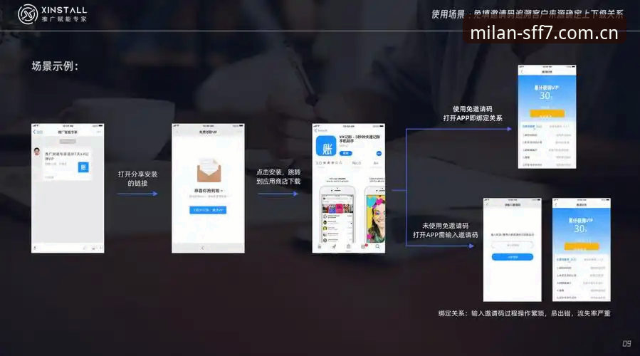 《SFF7怎么下载？米兰体育平台官方APP与第三方渠道的全面对比评测》